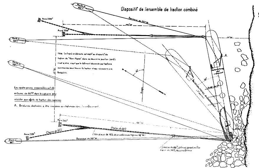 Le plan de déséchouage du Newhaven (annexe 12)